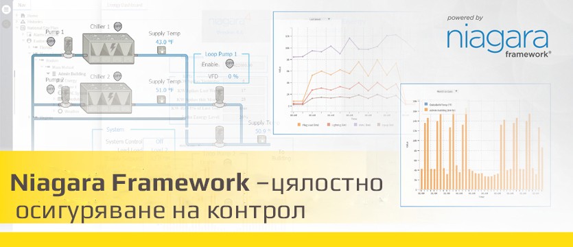 Niagara Framework – цялостно осигуряване на контрол photo